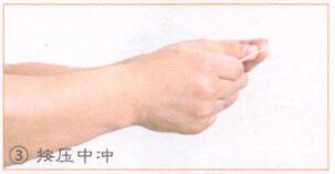 晕车按摩部位图解