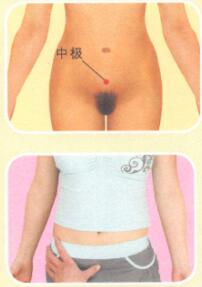 性冷淡按摩部位图解