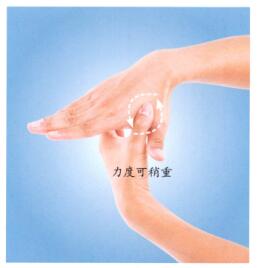 前列腺疾病按摩部位图解