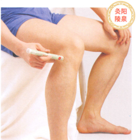 强直性脊柱炎艾灸哪个部位图解