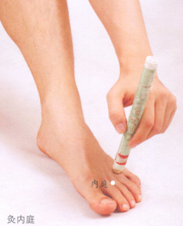 牙痛艾灸哪个部位图解