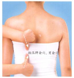 糖尿病按摩部位图解