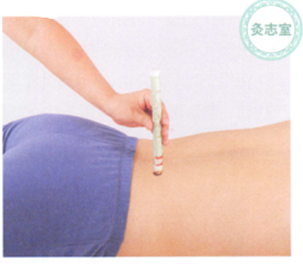 腰肌劳损艾灸哪个部位图解