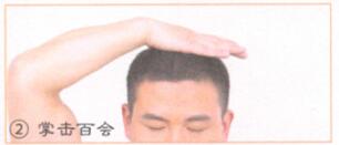 晨起醒脑按摩部位图解