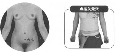 性欲亢进按摩部位图解