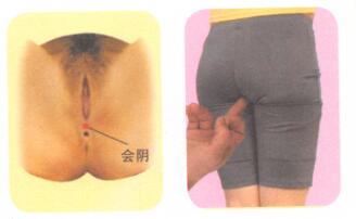 痔疮按摩部位图解