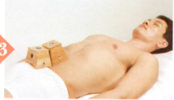 早泄艾灸哪个部位图解