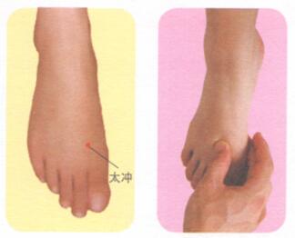 偏头痛按摩部位图解