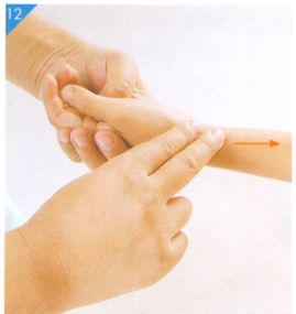 小儿慢性鼻炎按摩部位图解