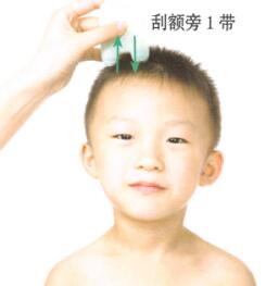 百日咳刮痧部位图解