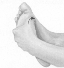 风湿病按摩部位图解