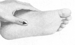 冠心病按摩部位图解