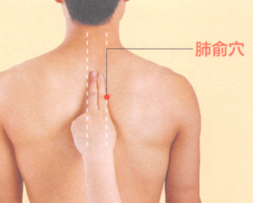 哮喘艾灸哪个部位图解