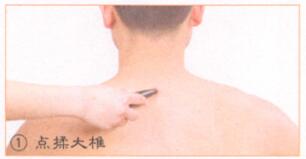 防衰健脑按摩部位图解