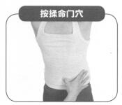 产后腰腹痛按摩部位图解