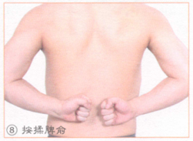 慢性支气管炎按摩部位图解