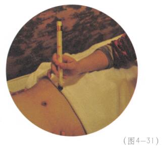 低血压艾灸哪个部位图解