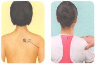 肩周炎按摩部位图解