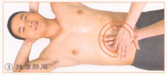 学生考前保健按摩部位图解