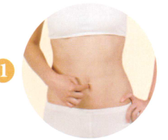 中风后遗症艾灸哪个部位图解