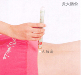 外阴瘙痒症艾灸哪个部位图解