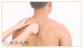 鼻出血按摩部位图解