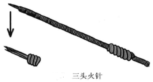 常见火针形状及特点
