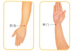 手臂痛按摩部位图解