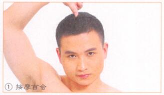 乌发养发按摩部位图解