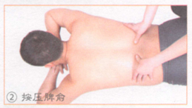 糖尿病按摩部位图解