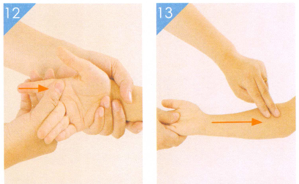 小儿麻疹按摩部位图解