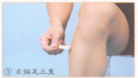 肥胖症按摩部位图解