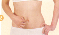 消化不良艾灸哪个部位图解