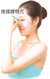 黑眼圈刮痧部位图解