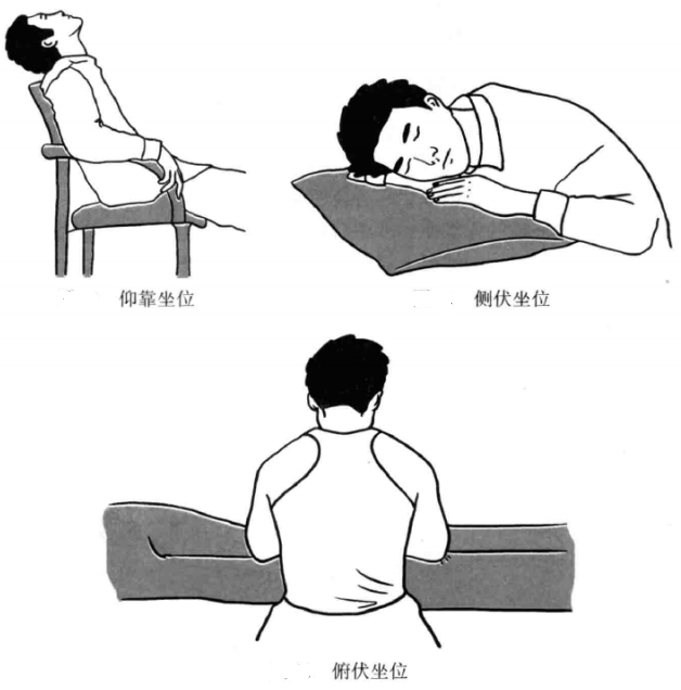 火针施术前的准备