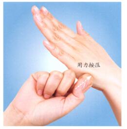 腰扭伤按摩部位图解