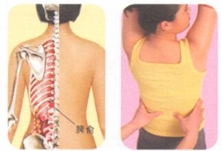 经前紧张综合征按摩部位图解