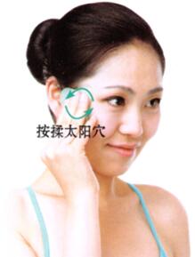 头痛刮痧部位图解