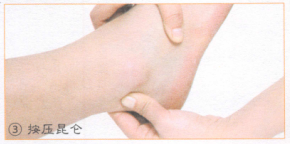 踝关节扭伤按摩部位图解