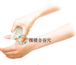 牙痛刮痧部位图解