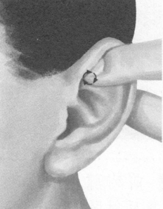 痛经按摩部位图解