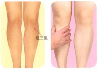 低血压按摩部位图解