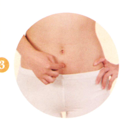 子宫脱垂艾灸哪个部位图解