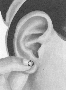 近视按摩部位图解