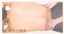 慢性肠炎按摩部位图解