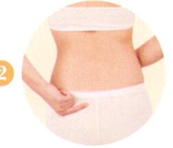 坐骨神经痛艾灸哪个部位图解