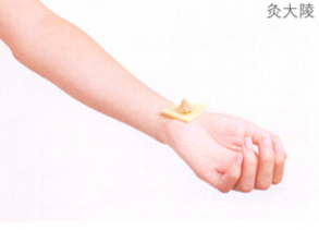 产后缺乳艾灸哪个部位图解