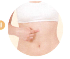 风湿性心脏病艾灸哪个部位图解