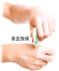 心悸刮痧部位图解