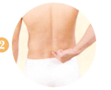 早泄艾灸哪个部位图解